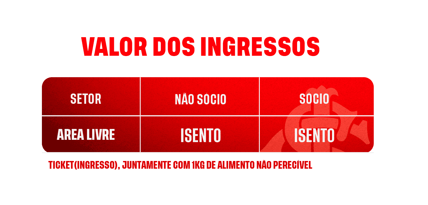 Internacional x Grêmio Feminino: serviço completo do clássico - Imagem do artigo original