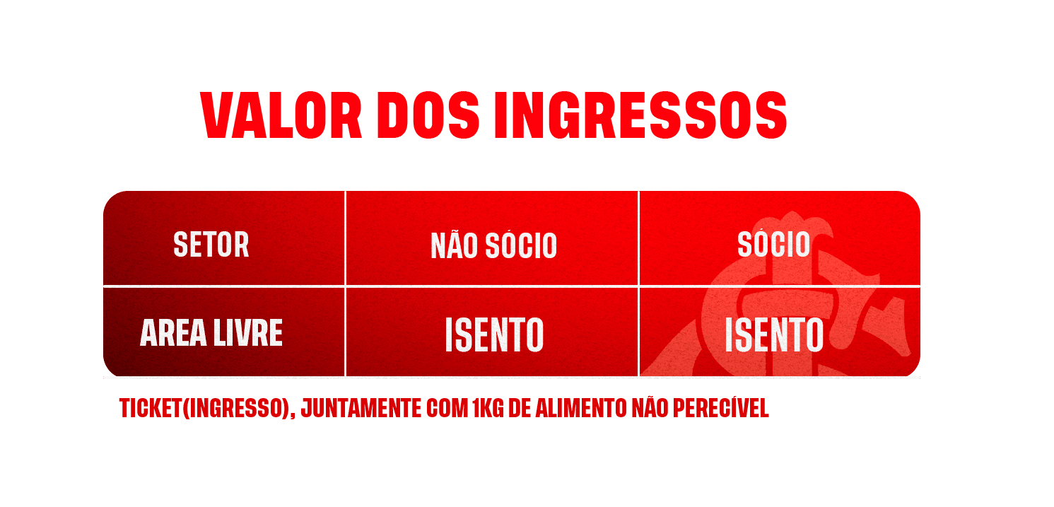 Internacional x Novo Hamburgo: ingressos grátis Sub-17 - Imagem do artigo original