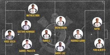 Corinthians x Palmeiras: escalações, árbitro e onde assistir - Imagem do artigo original