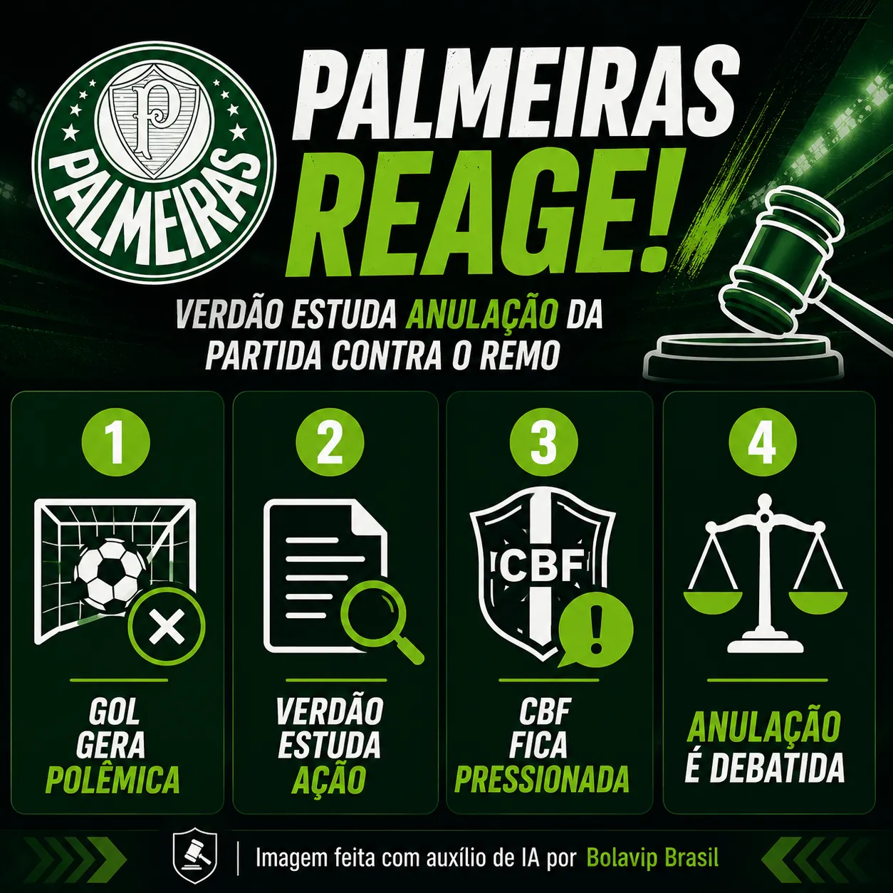 Remo x Palmeiras: clube pressiona CBF por anulação do jogo - Imagem do artigo original