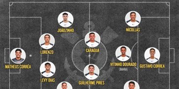 Corinthians Sub-20 aposta em força fora para reagir no Brasileiro - Imagem do artigo original