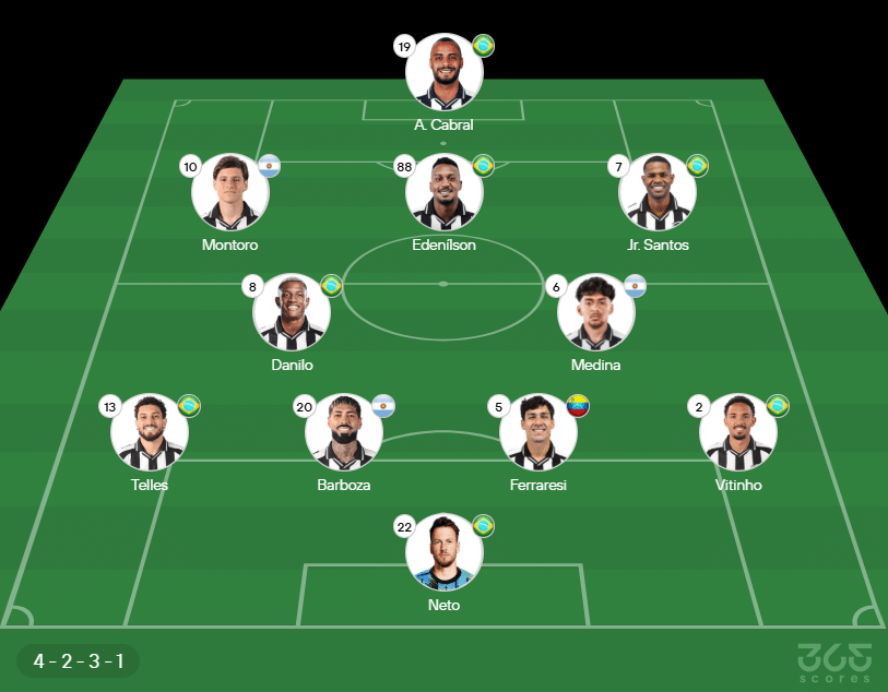 Botafogo x Corinthians: escalações, horário e onde assistir - Imagem do artigo original