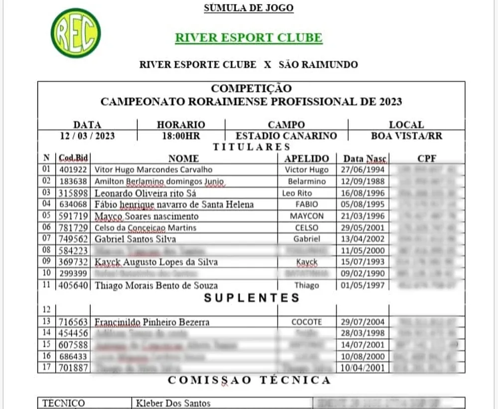 Iranduba suspenso 900 dias por manipulação de resultados - Imagem do artigo original