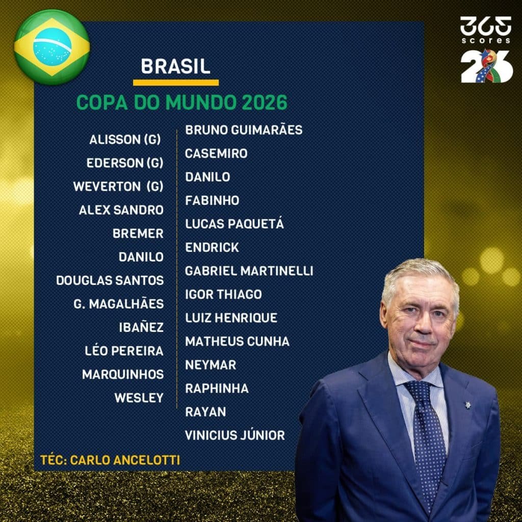 Seleção Brasileira 2026: veja quem ficou fora da lista final - Imagem do artigo original