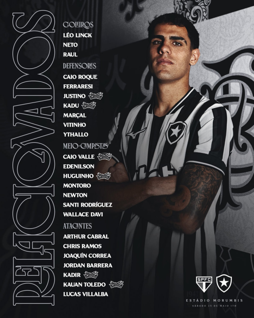 Danilo Botafogo fora da lista e alimenta rumor de saída - Imagem do artigo original