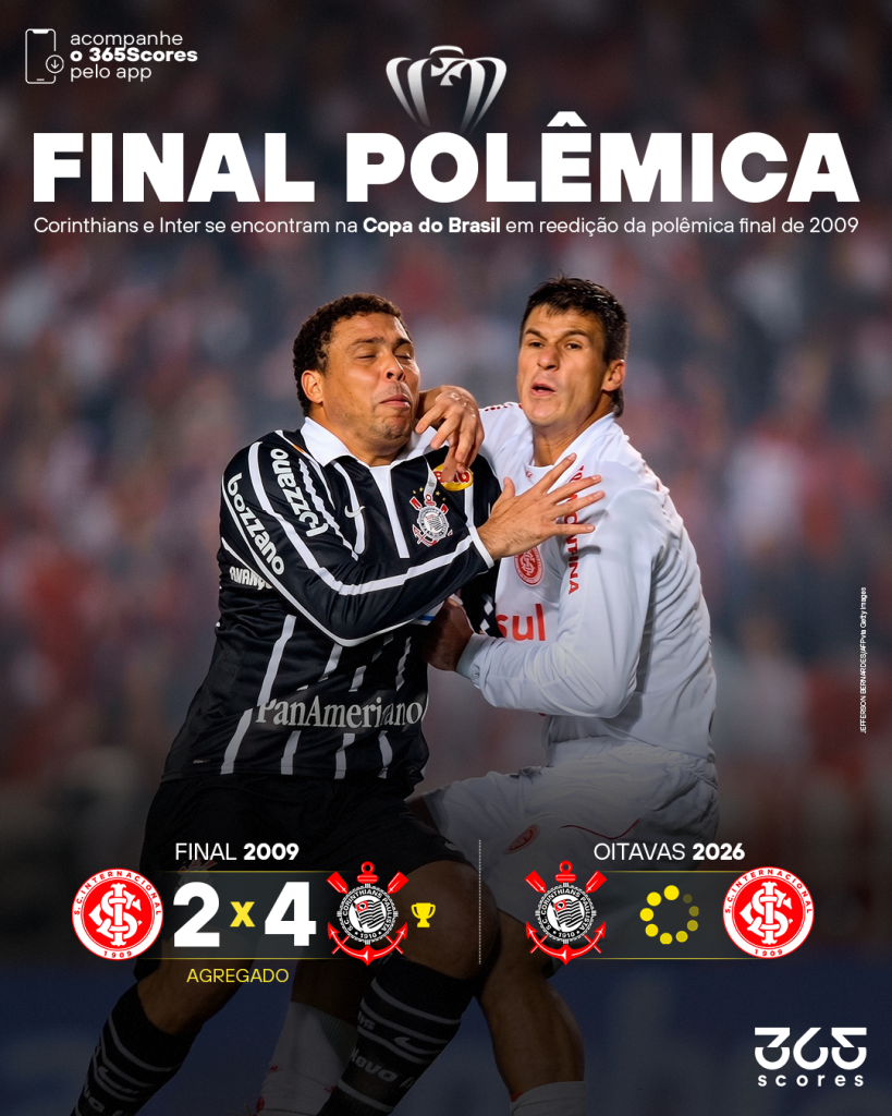 Corinthians x Internacional: duelo nas oitavas da Copa - Imagem do artigo original