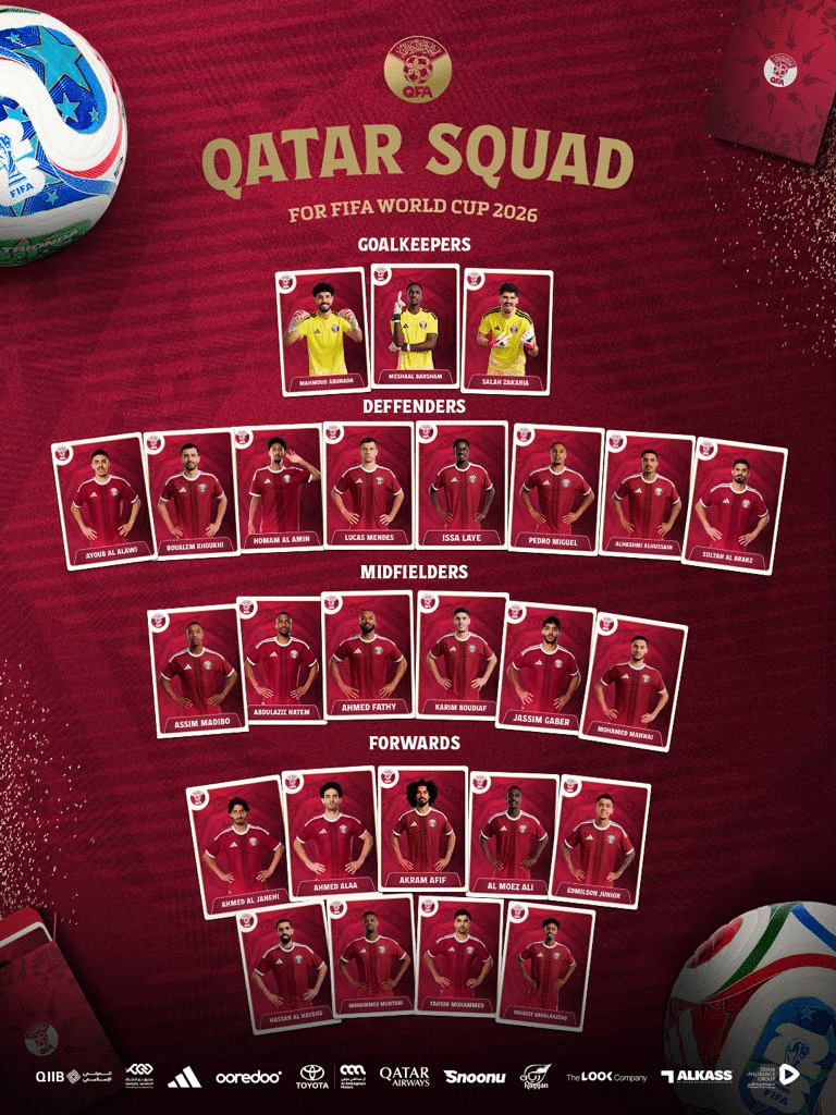 Lista de convocados do Catar para a Copa 2026 tem Afif e Lucas Mendes - Imagem do artigo original