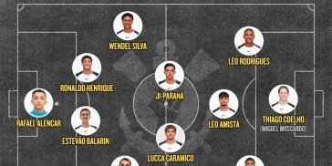 Corinthians x Grêmio Sub-17: Timão define treino e escalação - Imagem do artigo original